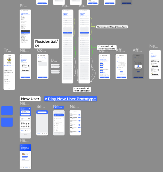 Saltoris Mobile Design